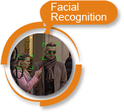 Facial Recognition