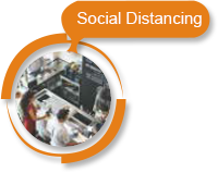 Social Distancing